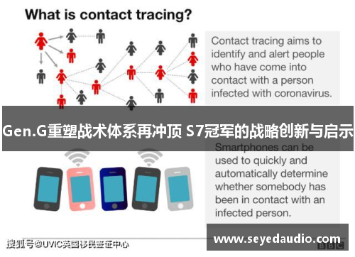 Gen.G重塑战术体系再冲顶 S7冠军的战略创新与启示 Gen.G重塑战术体系再冲顶 S7冠军的战略创新与启示