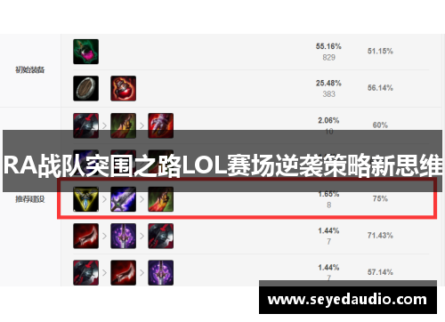 RA战队突围之路LOL赛场逆袭策略新思维 RA战队突围之路LOL赛场逆袭策略新思维